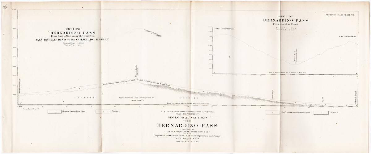 Geological Section of the
BERNARDINO PASS
From East to West along the trail from San Bernardino to the Colorado Desert
From North to South 